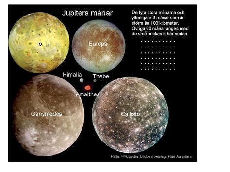 Jupiters månar